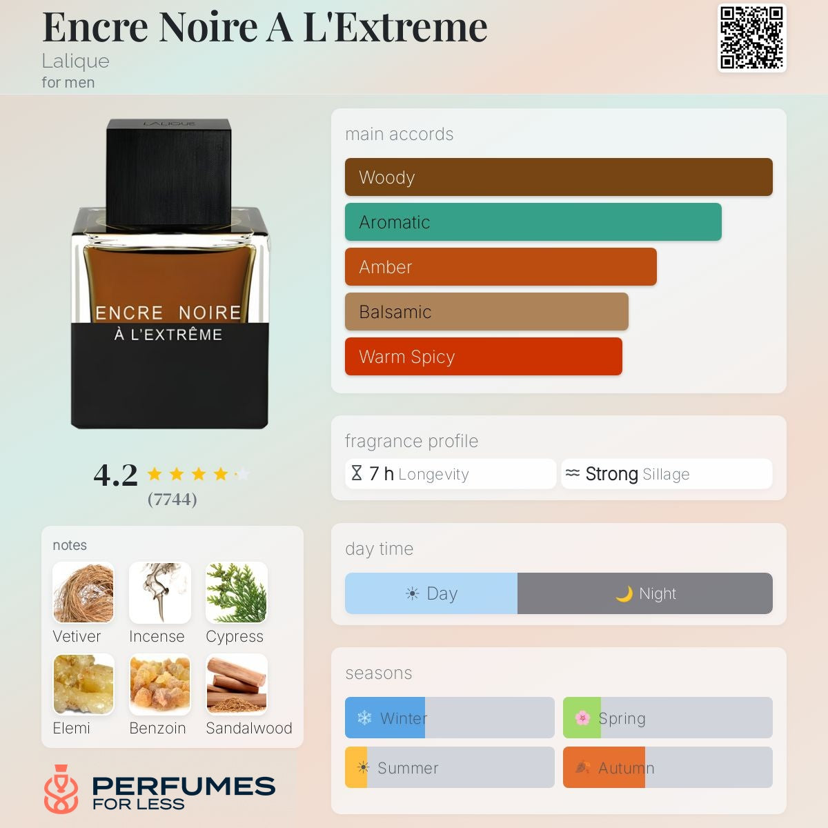 Encre Noire A L'Extreme Lalique for men
