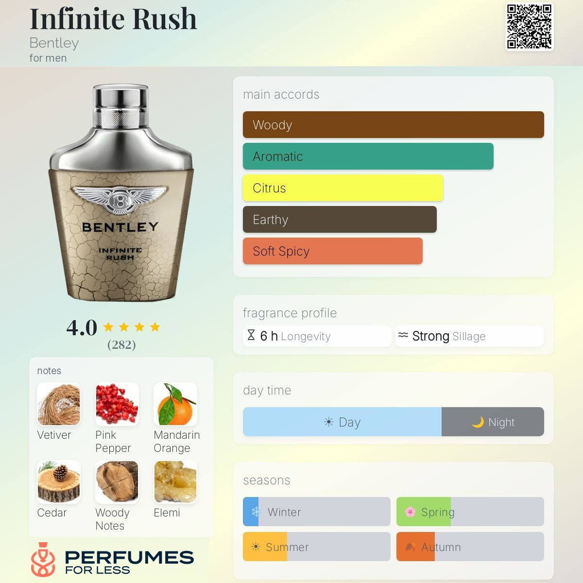 Infinite Rush Bentley-Tester