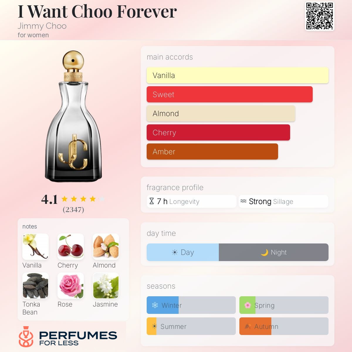 I Want Choo Forever by Jimmy Choo - Tester