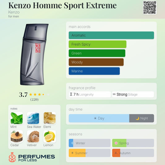 Kenzo Homme Sport Extreme by Kenzo- Tester