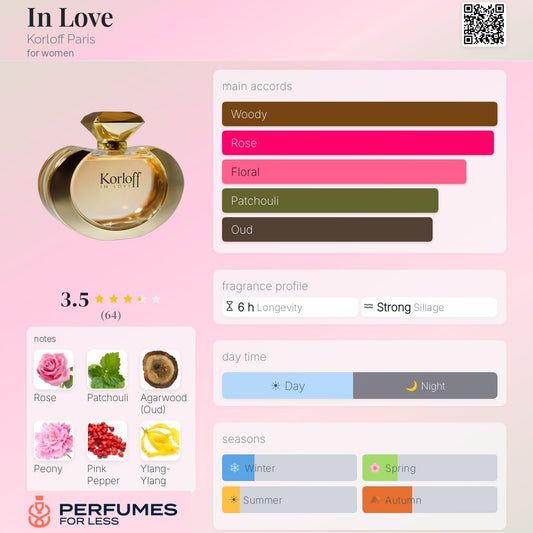 In Love Korloff Paris for women