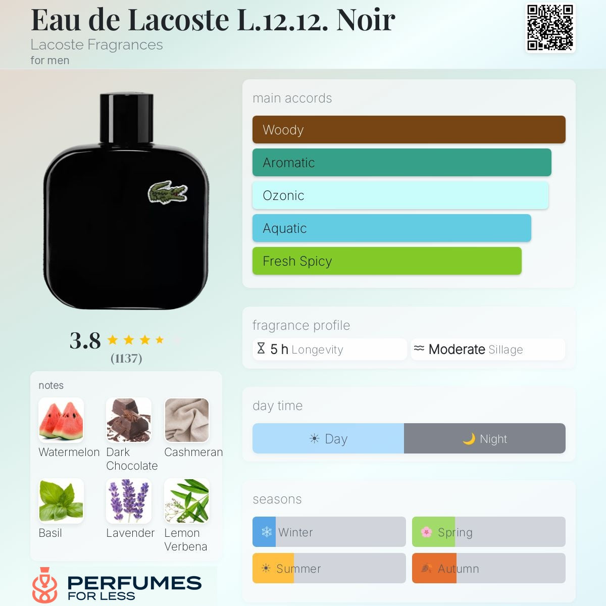 Eau de Lacoste L.12.12. Noir Lacoste Fragrances - Tester