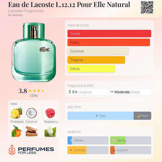 Eau de Lacoste L.12.12 Pour Elle Natural Lacoste Fragrances for women