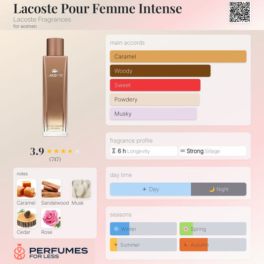 Lacoste Pour Femme Intense Lacoste Fragrances