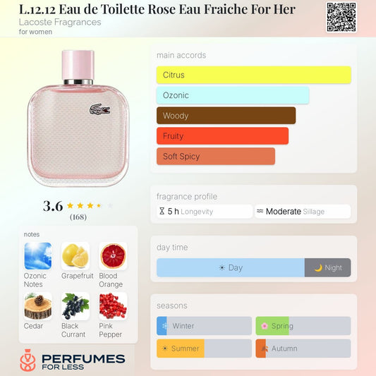 L.12.12 Eau de Toilette Rose Eau Fraiche For Her Lacoste Fragrances