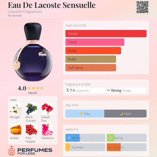 Eau De Lacoste Sensuelle Lacoste Fragrances for women