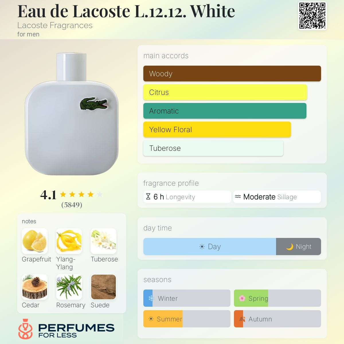 Eau de Lacoste L.12.12. White Lacoste Fragrances - Tester