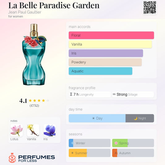 La Belle Paradise Garden Jean Paul Gaultier