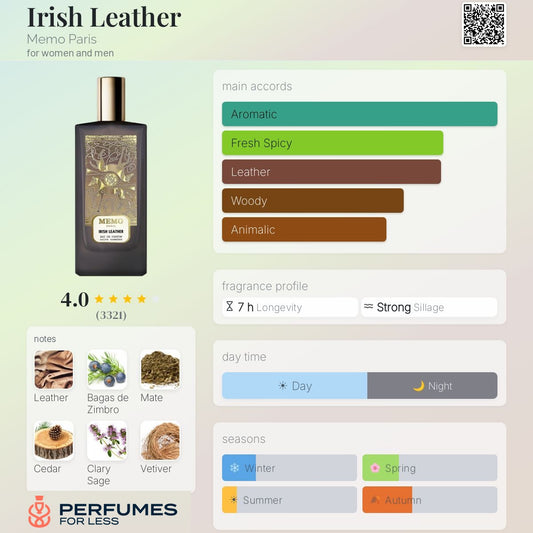 Irish Leather Memo Paris for women and men