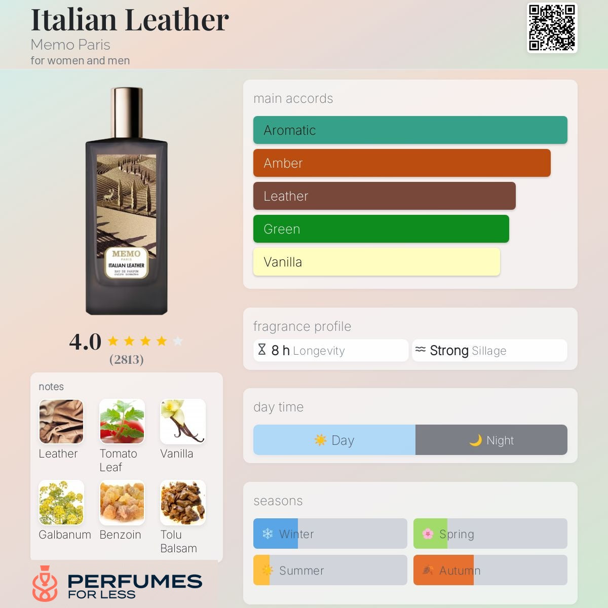 Italian Leather Memo Paris for women and men