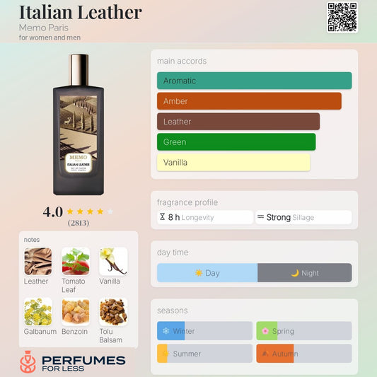 Italian Leather Memo Paris for women and men
