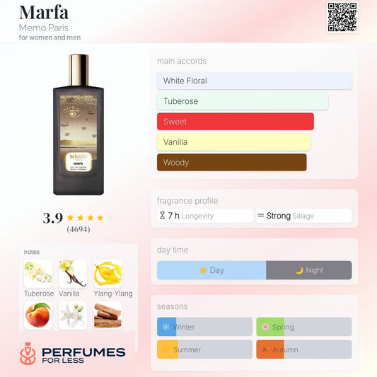 Marfa Memo Paris for women and men