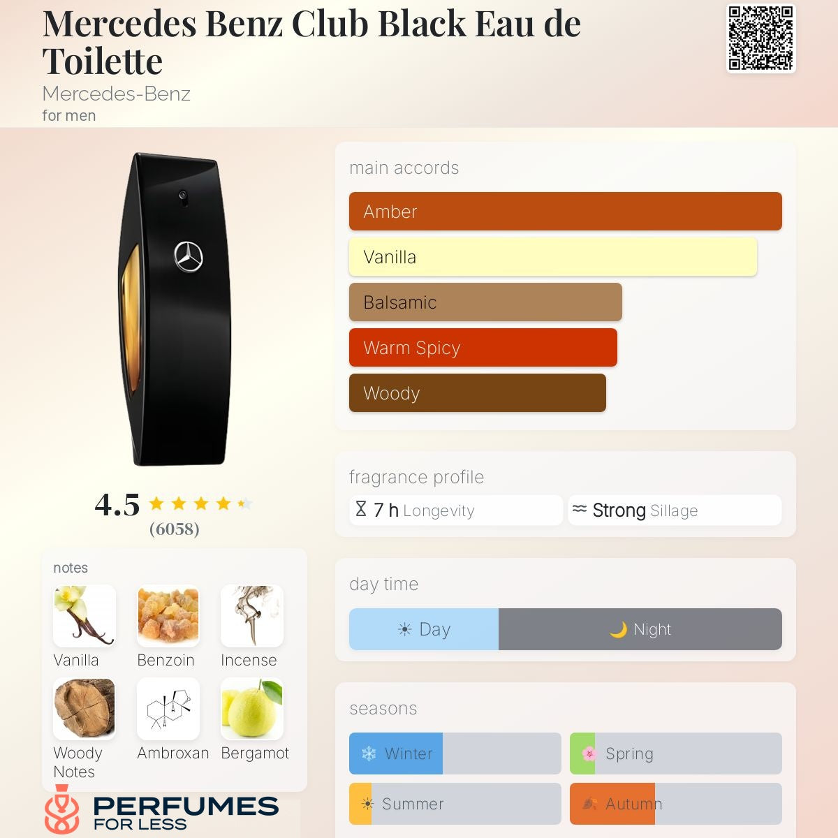Mercedes Benz Club Black Eau de Toilette Mercedes-Benz-Tester