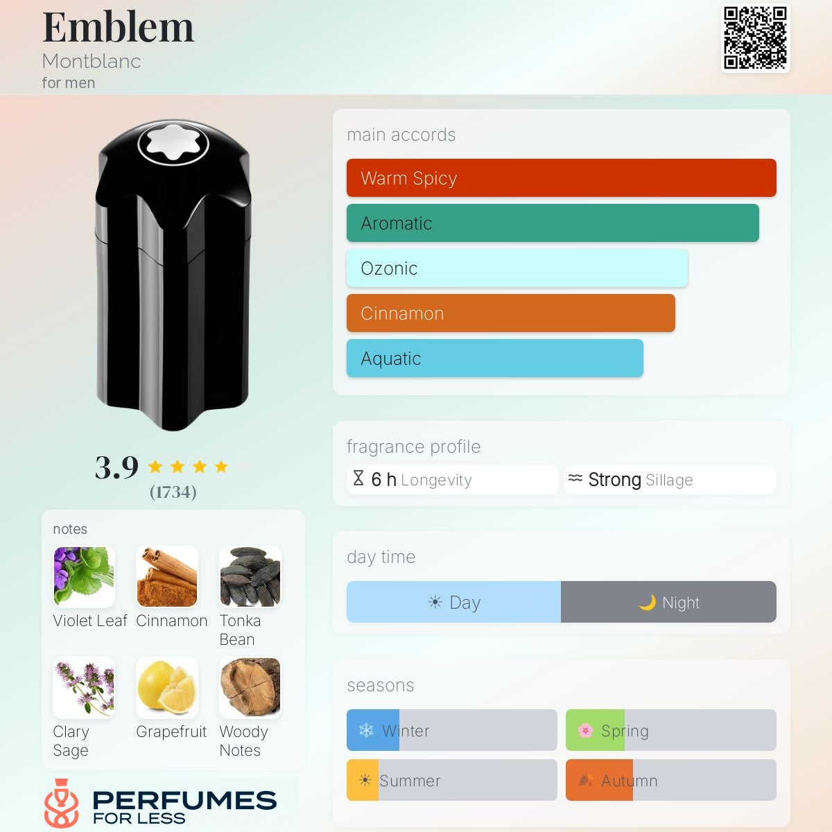 Emblem Montblanc for men