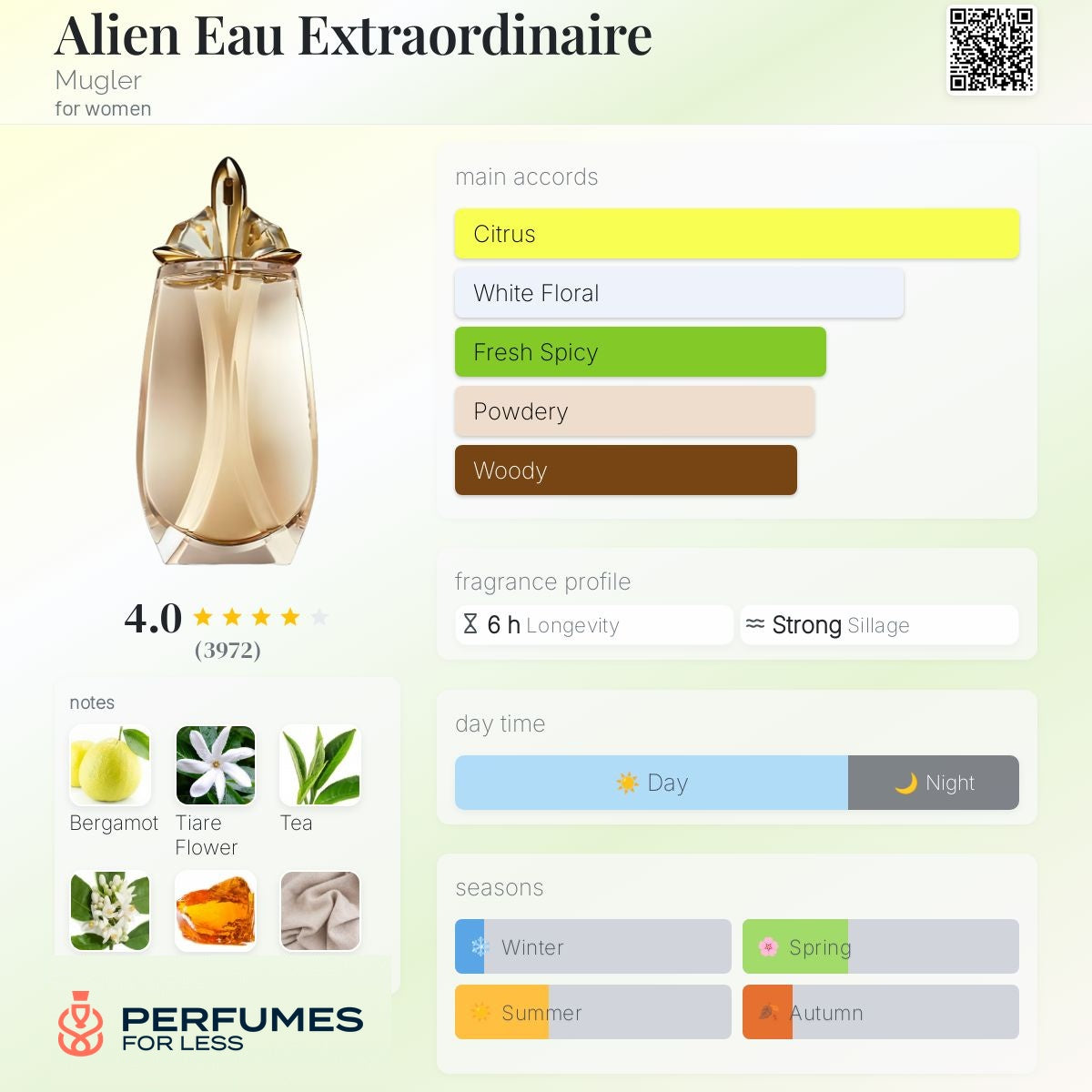 Alien Eau Extraordinaire Eau de Toilette Mugler for women