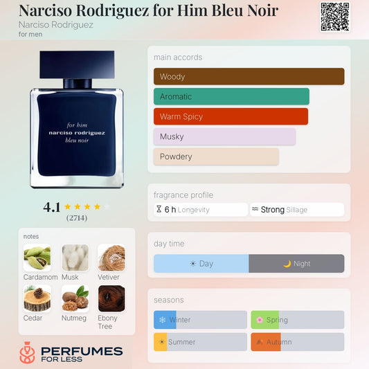 Narciso Rodriguez for Him Bleu Noir Narciso Rodriguez for men