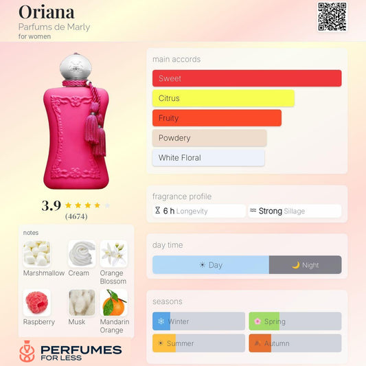 Oriana Parfums de Marly for women