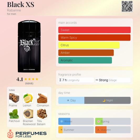 Black XS Paco Rabanne for men