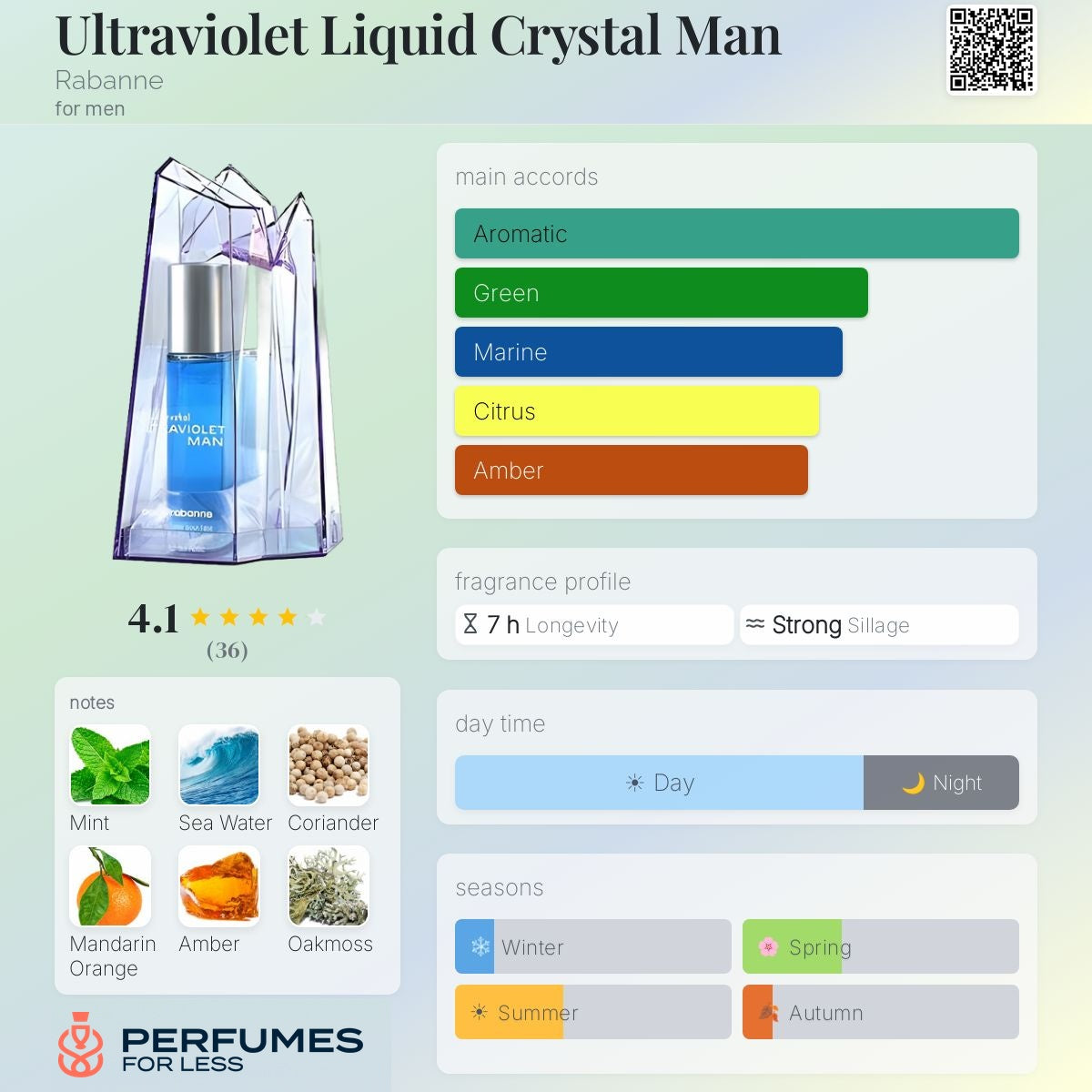 Ultraviolet Liquid Crystal Man Paco Rabanne for men