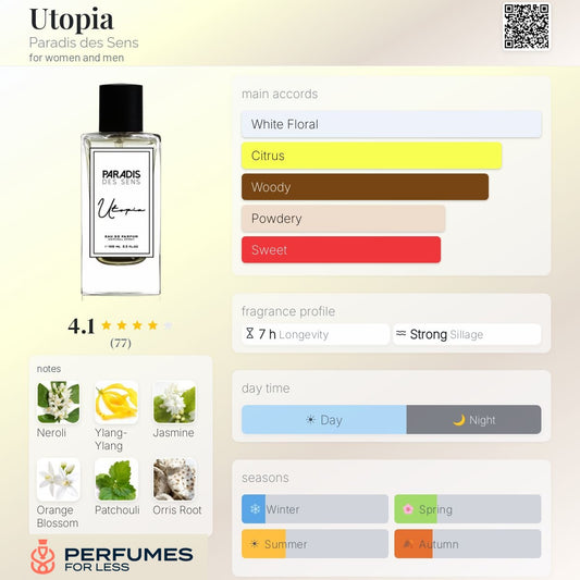 Utopia Paradis des Sens for women and men