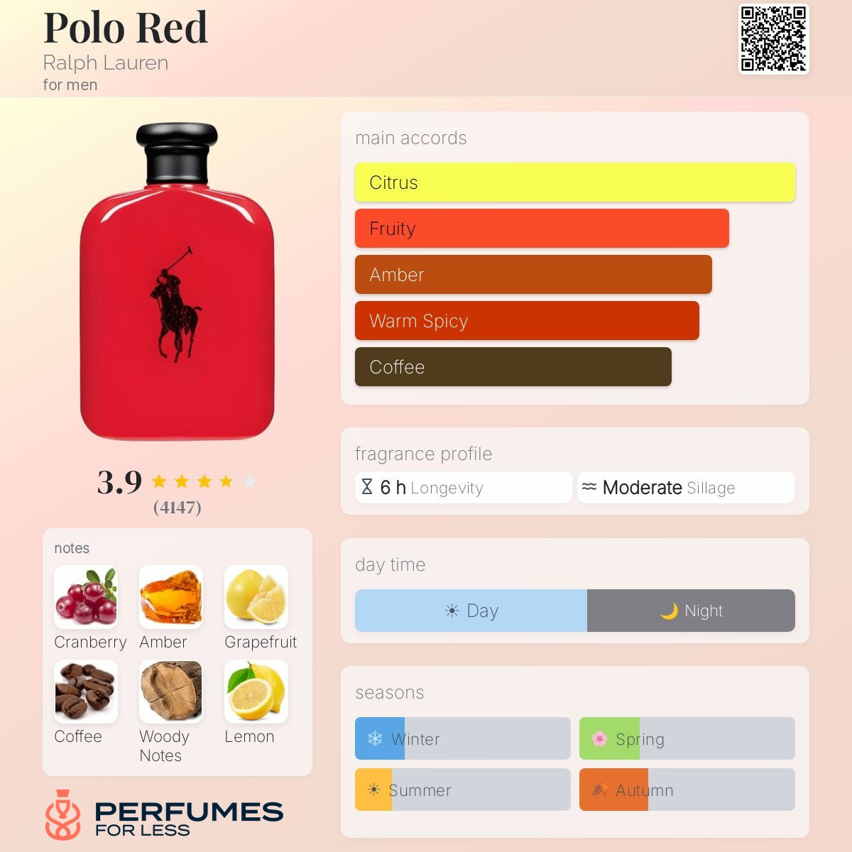 Polo Red Ralph Lauren-Tester