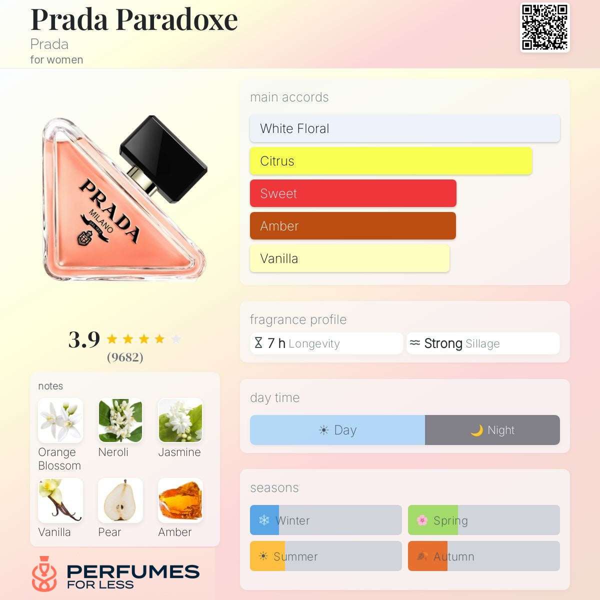 Prada Paradoxe Eau de Parfum Prada for women