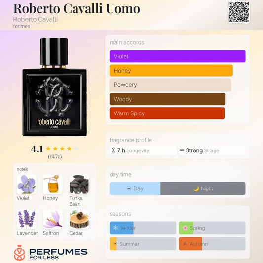 Roberto Cavalli Omo Eau de Toilette for Men - Tester