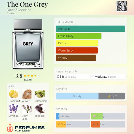 The One Grey By Dolce&Gabbana for men - Tester