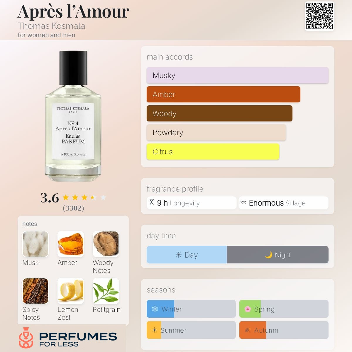 Après l’Amour Thomas Kosmala for women and men
