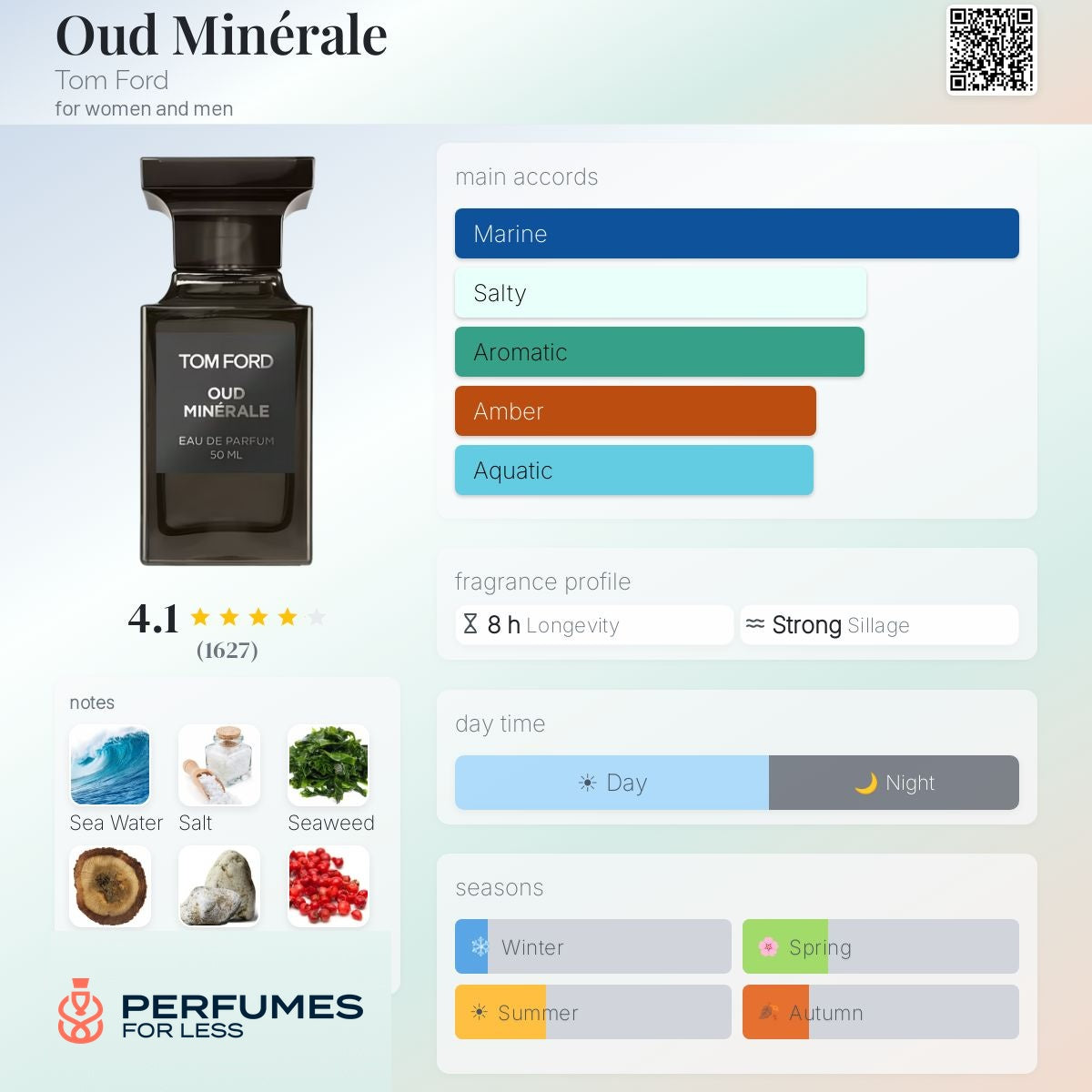 Oud Minérale Tom Ford for women and men