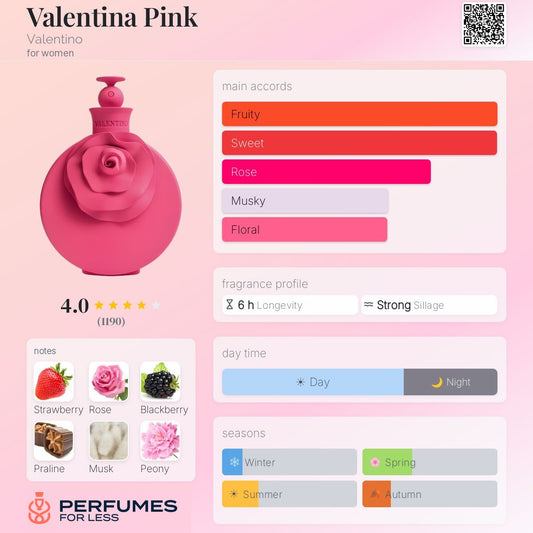 Valentina Pink By Valentino for Women - Tester