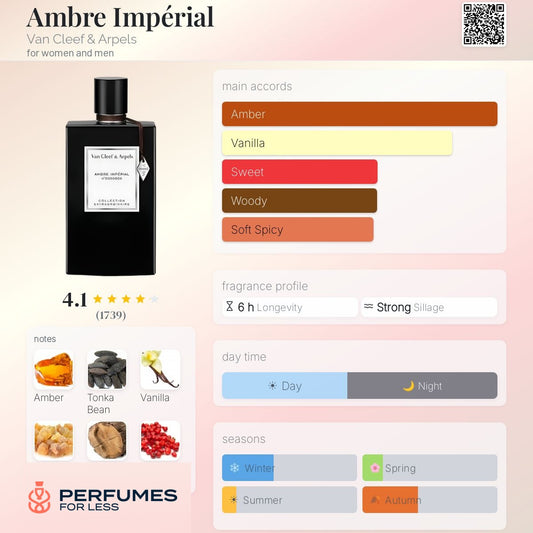 Ambre Impérial Van Cleef & Arpels