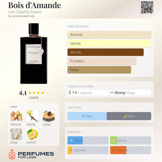 Bois d'Amande Van Cleef & Arpels for women and men