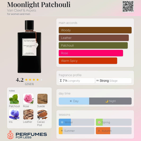 Moonlight Patchouli Van Cleef & Arpels
