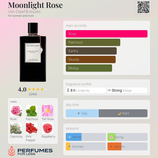 Moonlight Rose Van Cleef & Arpels