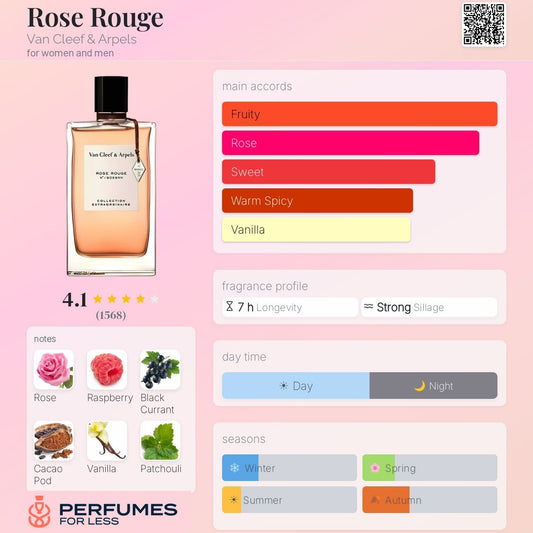Rose Rouge Van Cleef & Arpels for women and men