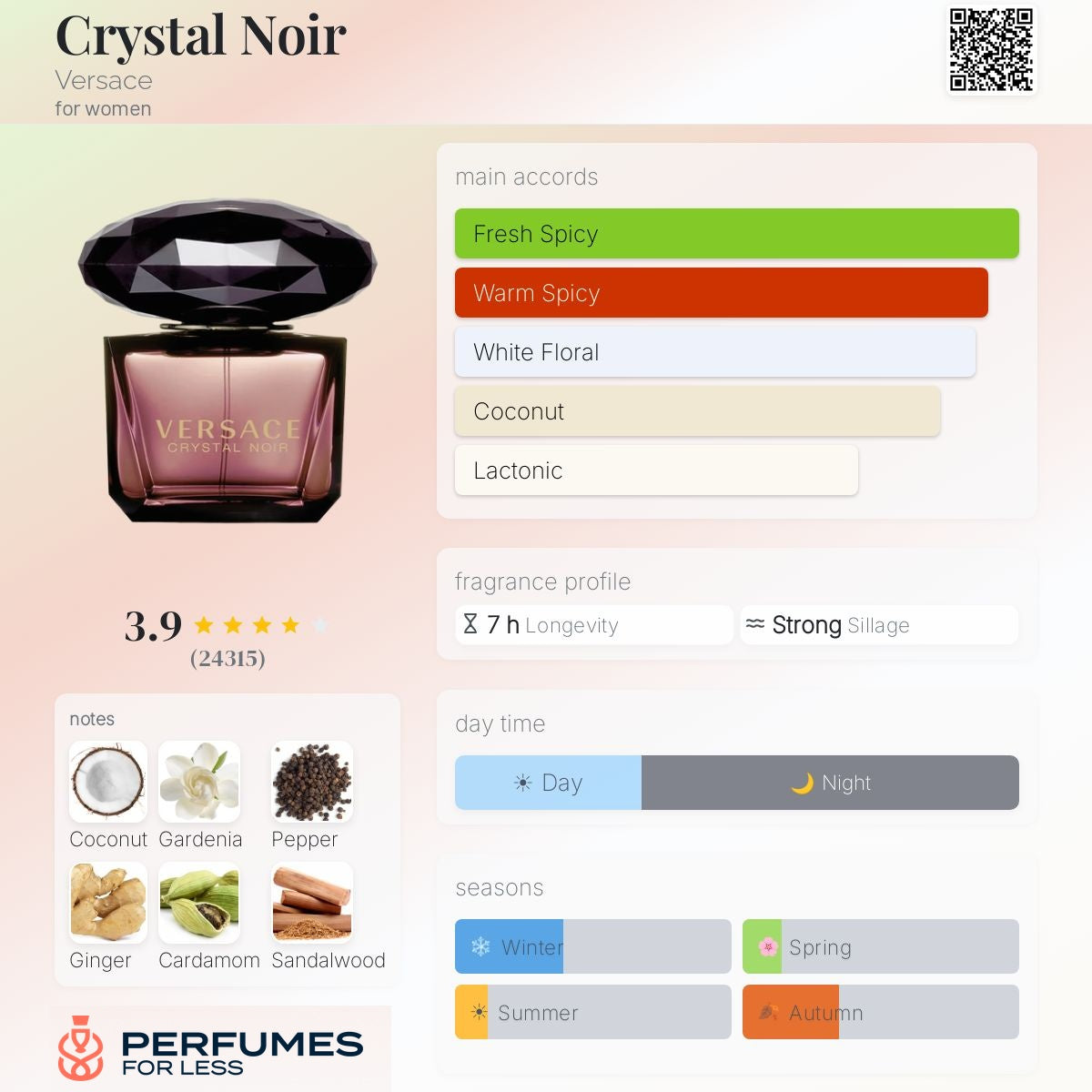 Crystal Noir Versace Eau de toilette For Women