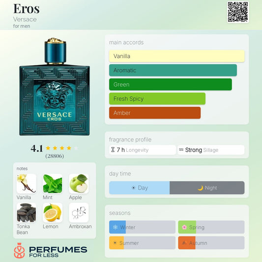 Eros Versace Eau De Toilette for men