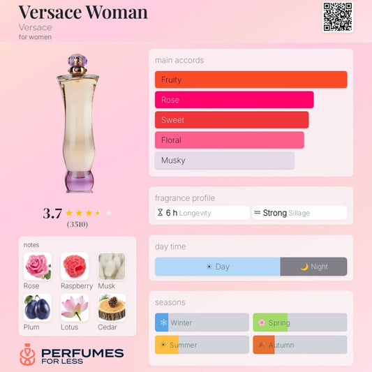 Versace Woman Eau de Parfum By Versace