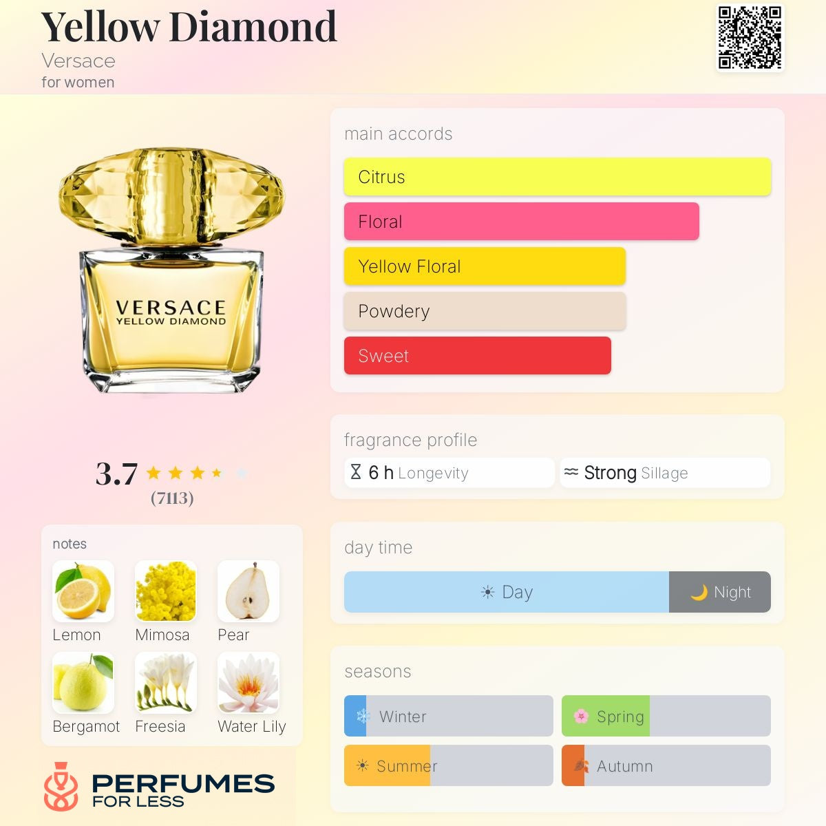Yellow Diamond Versace Eau de Parfum for women