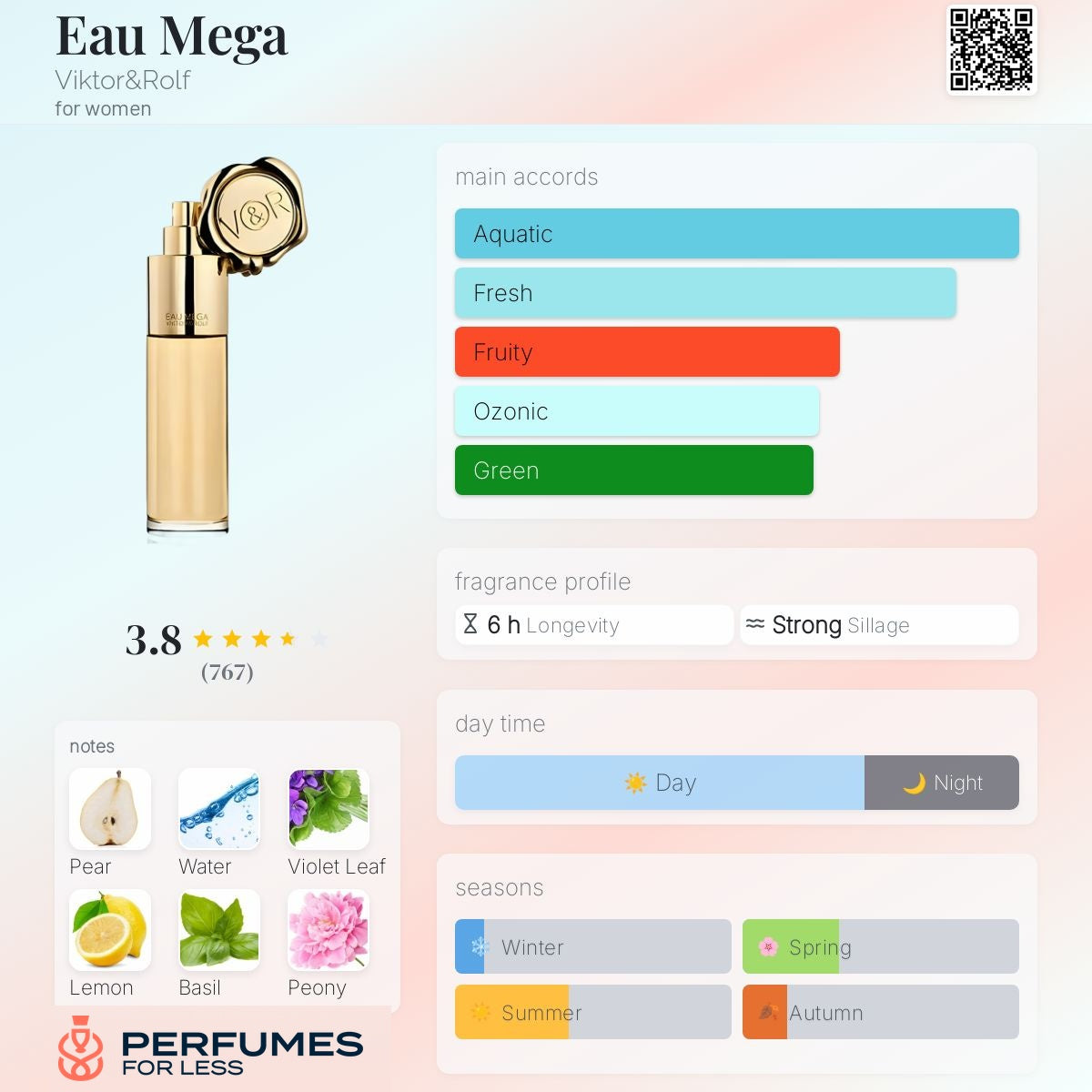 Eau Mega by Viktor& Rolf