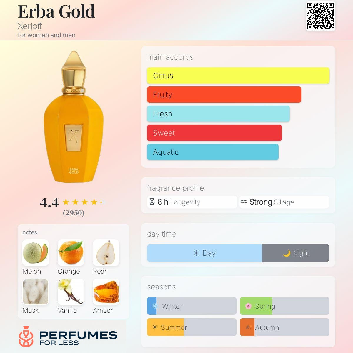 Erba Gold Xerjoff for women and men