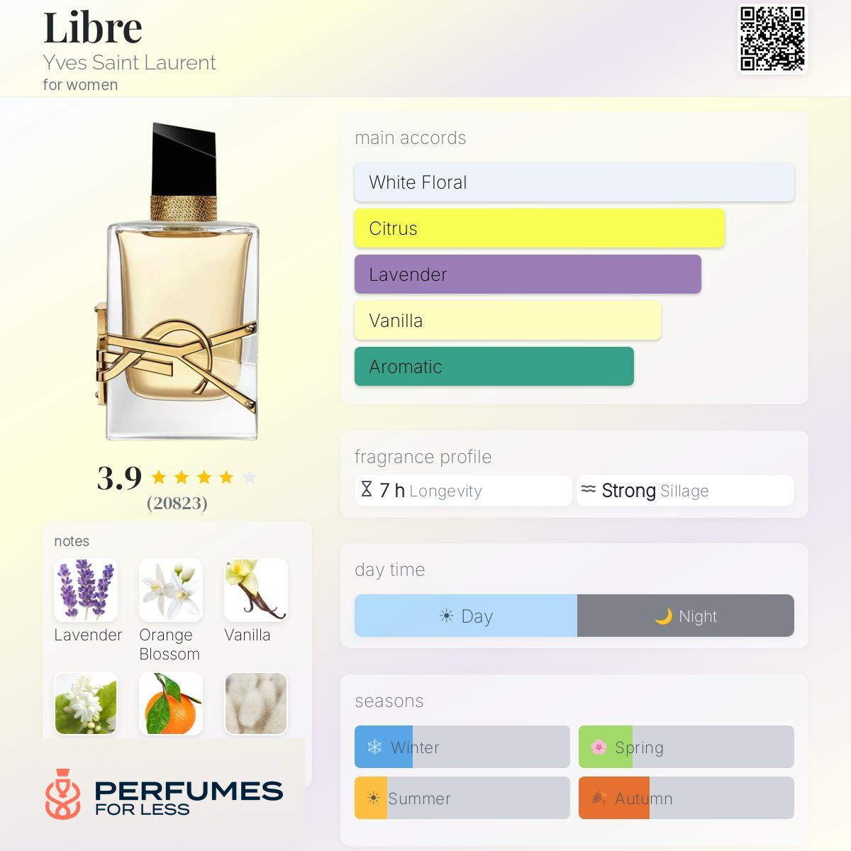 Libre Yves Saint Laurent Eau de Toilette for women