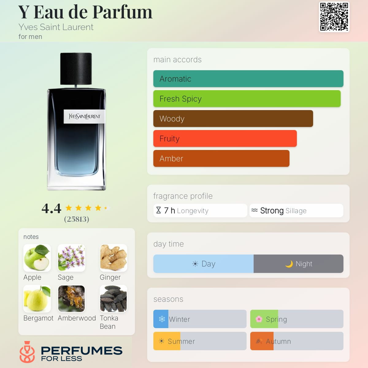 Yves Saint Laurent Perfume -Tester