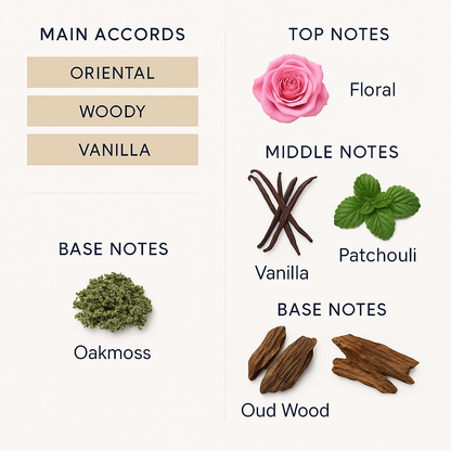 Tom Ford Noir de Noir Eau de Parfum 50ml.