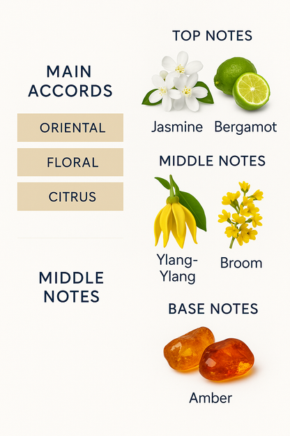 Tom Ford Jasmin Rouge Eau de Parfum 100ml.