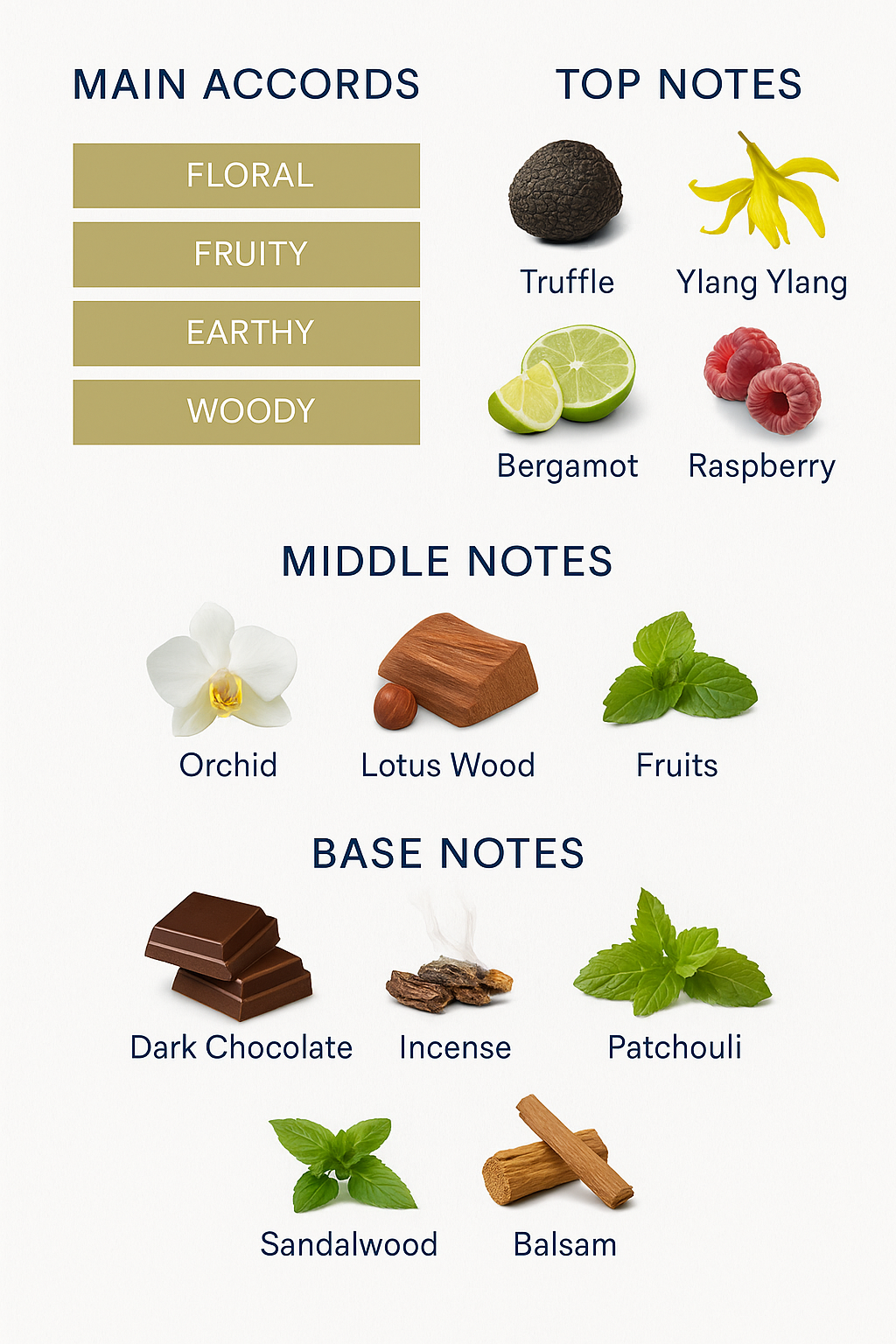 Tom Ford Black Orchid Eau de Toilette 100ml.