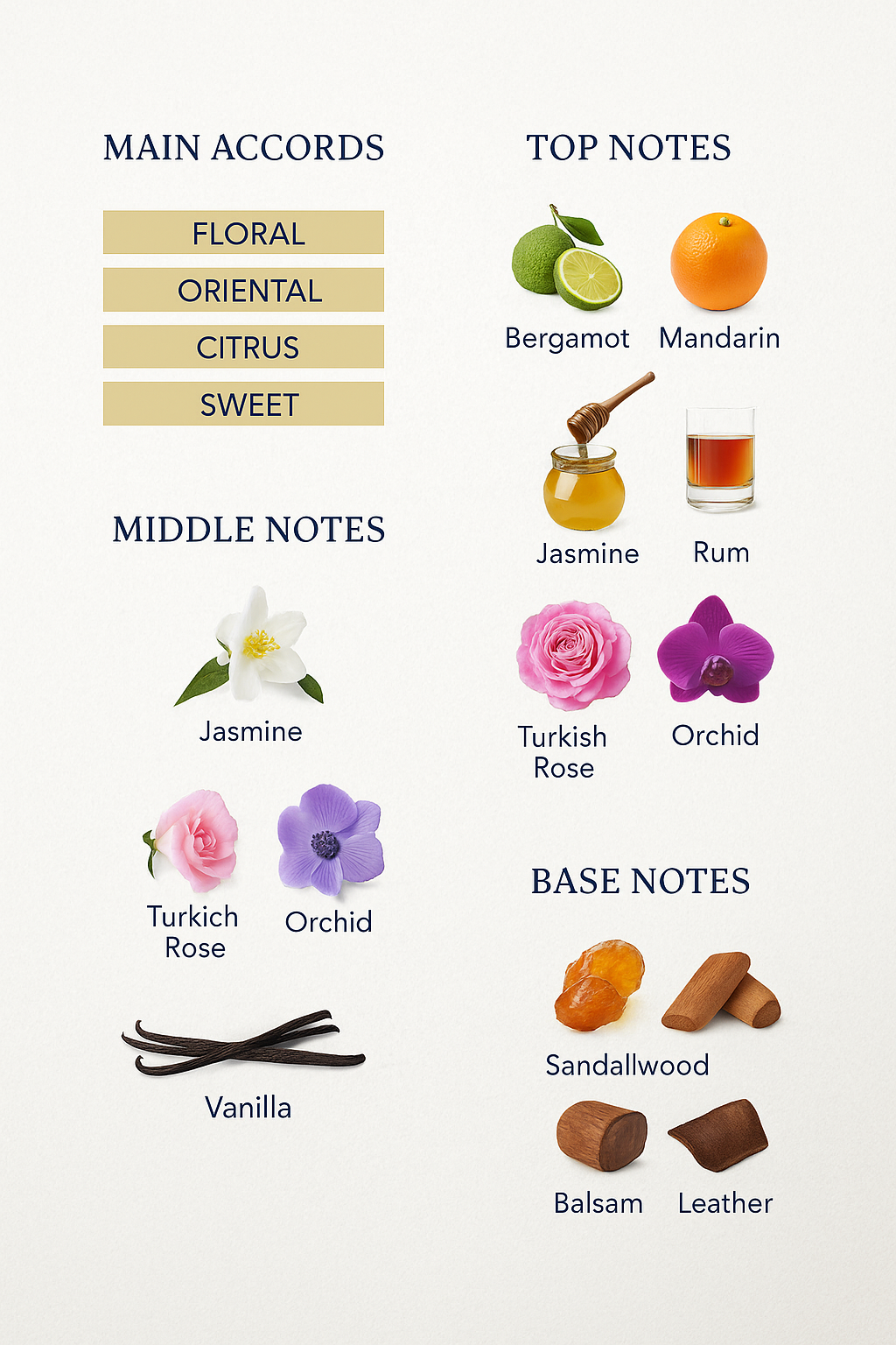 Tom Ford Velvet Orchid Eau de Parfum 50ml.