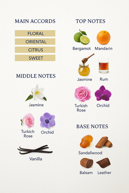 Tom Ford Velvet Orchid Eau de Parfum 50ml.