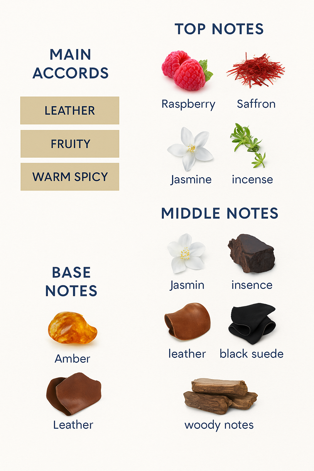 Tom Ford Tuscan Leather Eau de Parfum 100ml.